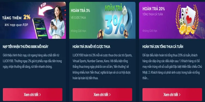 Các chương trình khuyến mãi của Z8BET